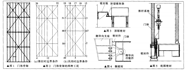 铅门厂家.png