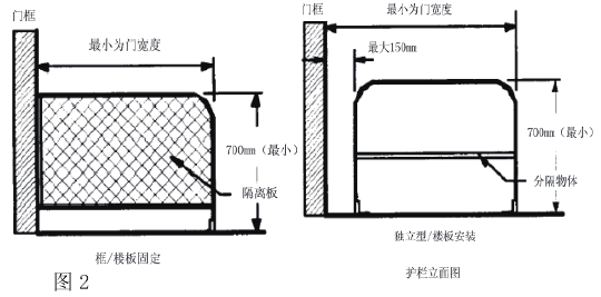 铅门.png