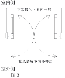 铅门厂家.png